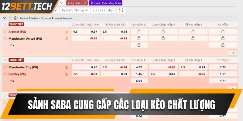 Sảnh Saba cung cấp đa dạng các loại kèo chất lượng
